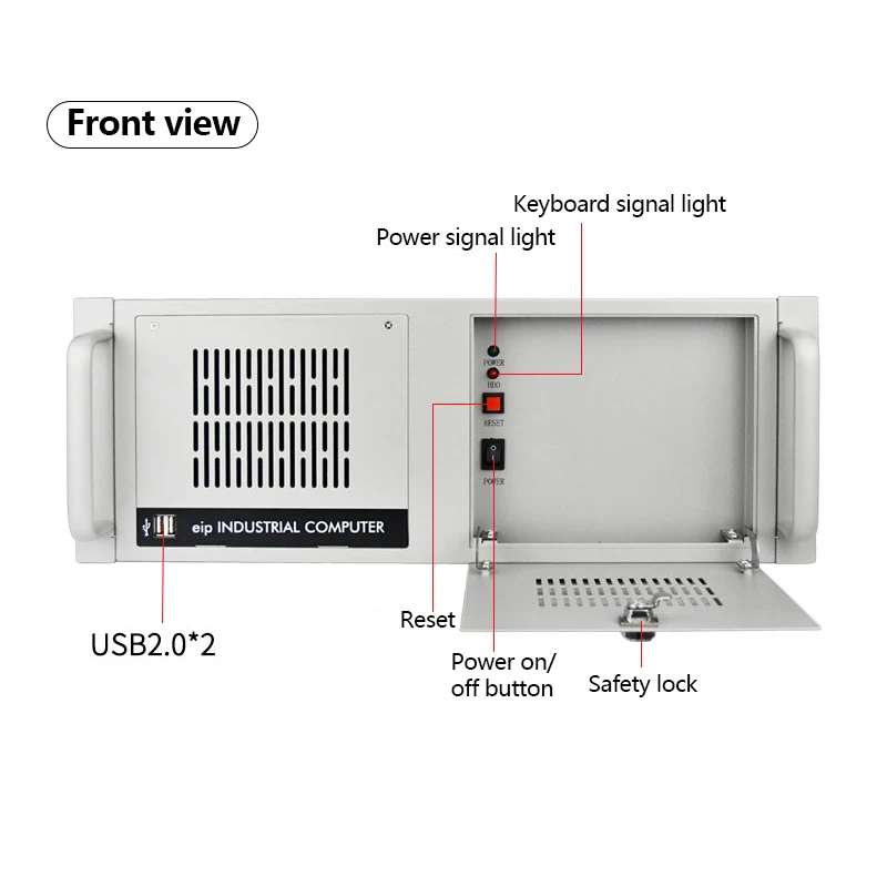 【Nuevo】IPC -610L B75 H81Chipset 16GB 6COM Video de alta definición placa base Industrial Pc integrado ordenador Industrial Mini