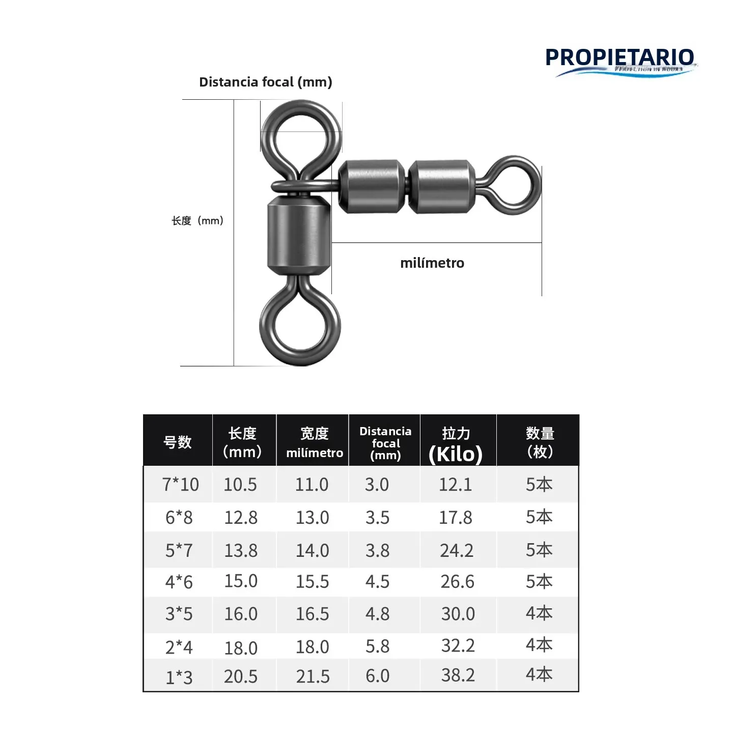 Owner Giratorio Antienredos Tipo 8 – Acero Carbono Japonés Mar - imagen 5