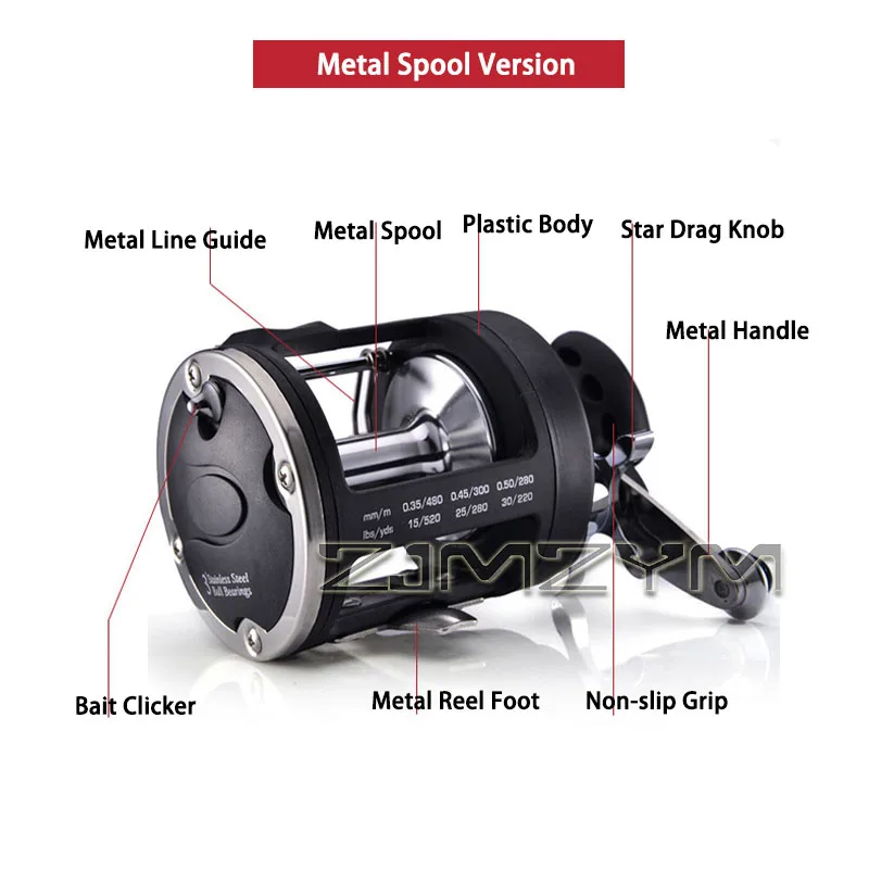 best fly fishing reel for money Best Fly Reels, Tested and Reviewed