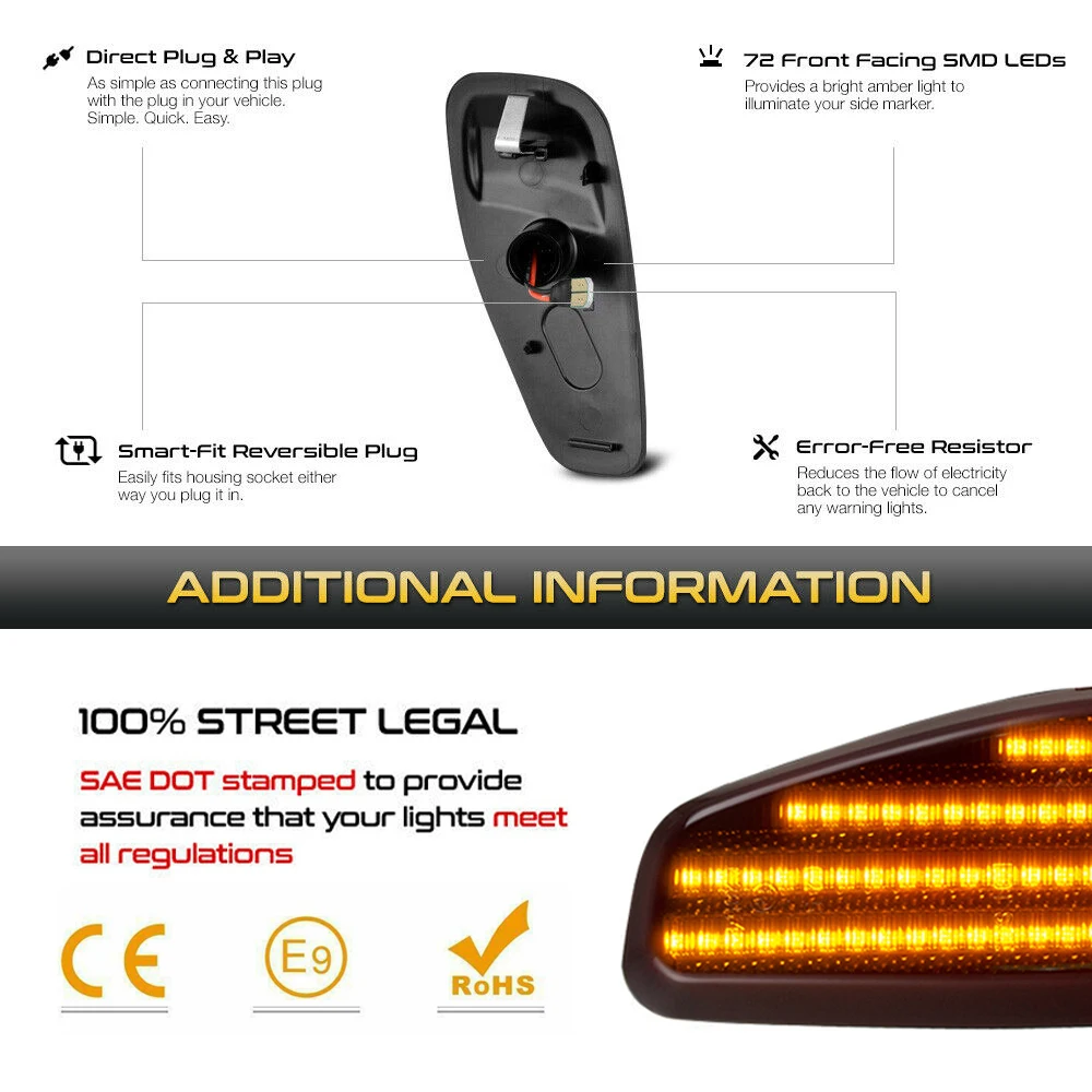 2 sztuk LED samochodów dynamiczny włączony kierunkowskaz boczne lampy obrysowe migacz Amber dla Jeep Renegade BU 2014-2021 68256049AA 68256050AA