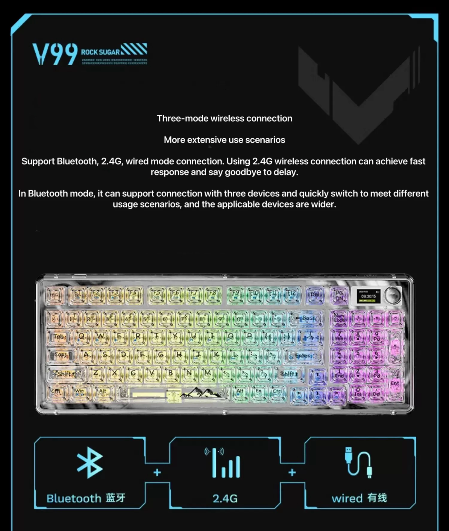 Foreward V99 Ice Candy Sweetheart Беспроводная прозрачная механическая клавиатура Индивидуальная Bluetooth RGB-клавиатура