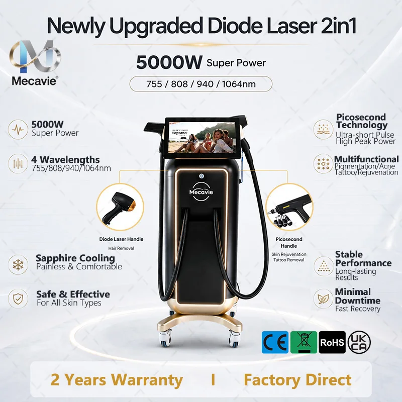 2-in-1 Professional Laser Hair Removal Machine 808nm/755nm/940nm/1064nm Combines Hair Removal and Pigment/tattoo Removal