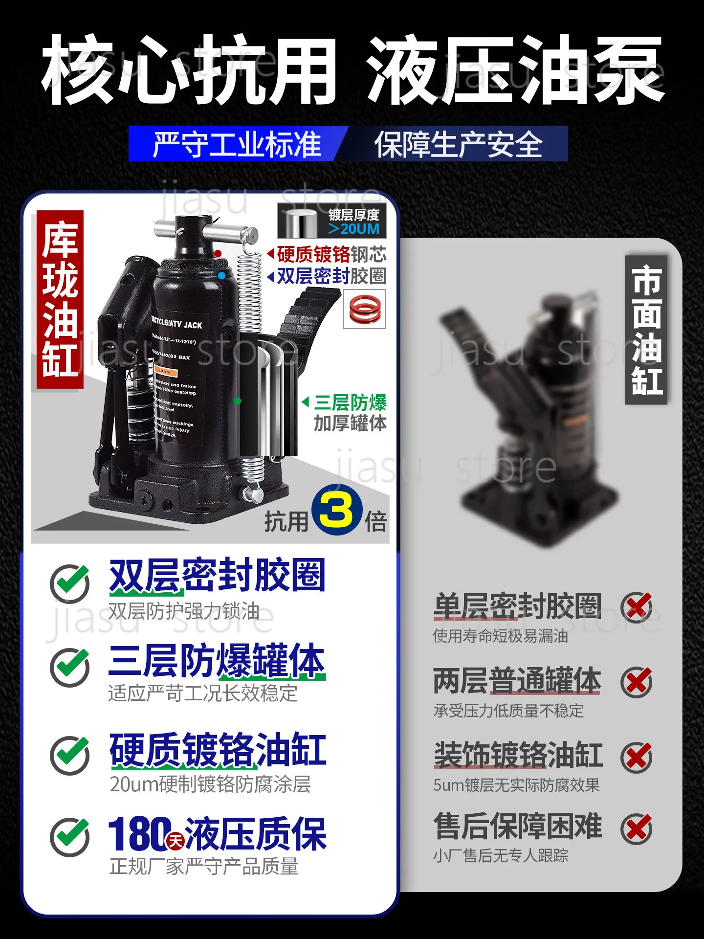 Hidrolik Kaldırma Sehpası Ağır - Heavy Equipment Jack Stands incelemesi ve fiyatı
