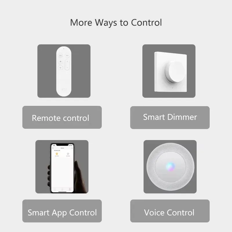 Global Version Yeelight Smart LED Ceiling Light PRO Wifi Connection 2700-6500K Dimmable Smart Voice Control For Apple Homekit