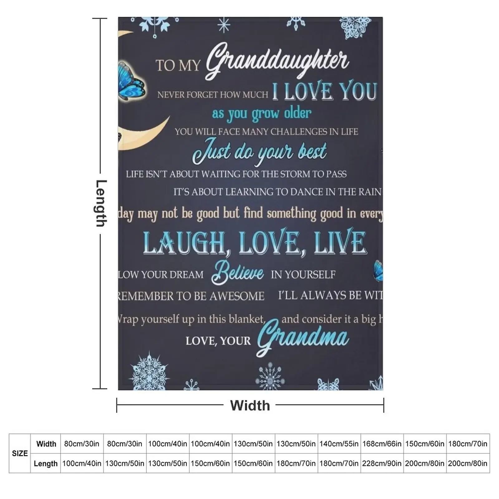 Grandma To Granddaughter Never Forget How Much I Love You Throw Blanket anime Furry Beautifuls Moving Blankets