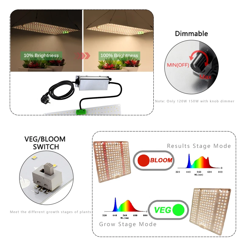 Full Spectrum LED Grow Light 20W 60W 65W 85W 120W 150W Voltage AC85-265V Dimmable IR 730nm UV 395nm For Indoor Plant Cultivation