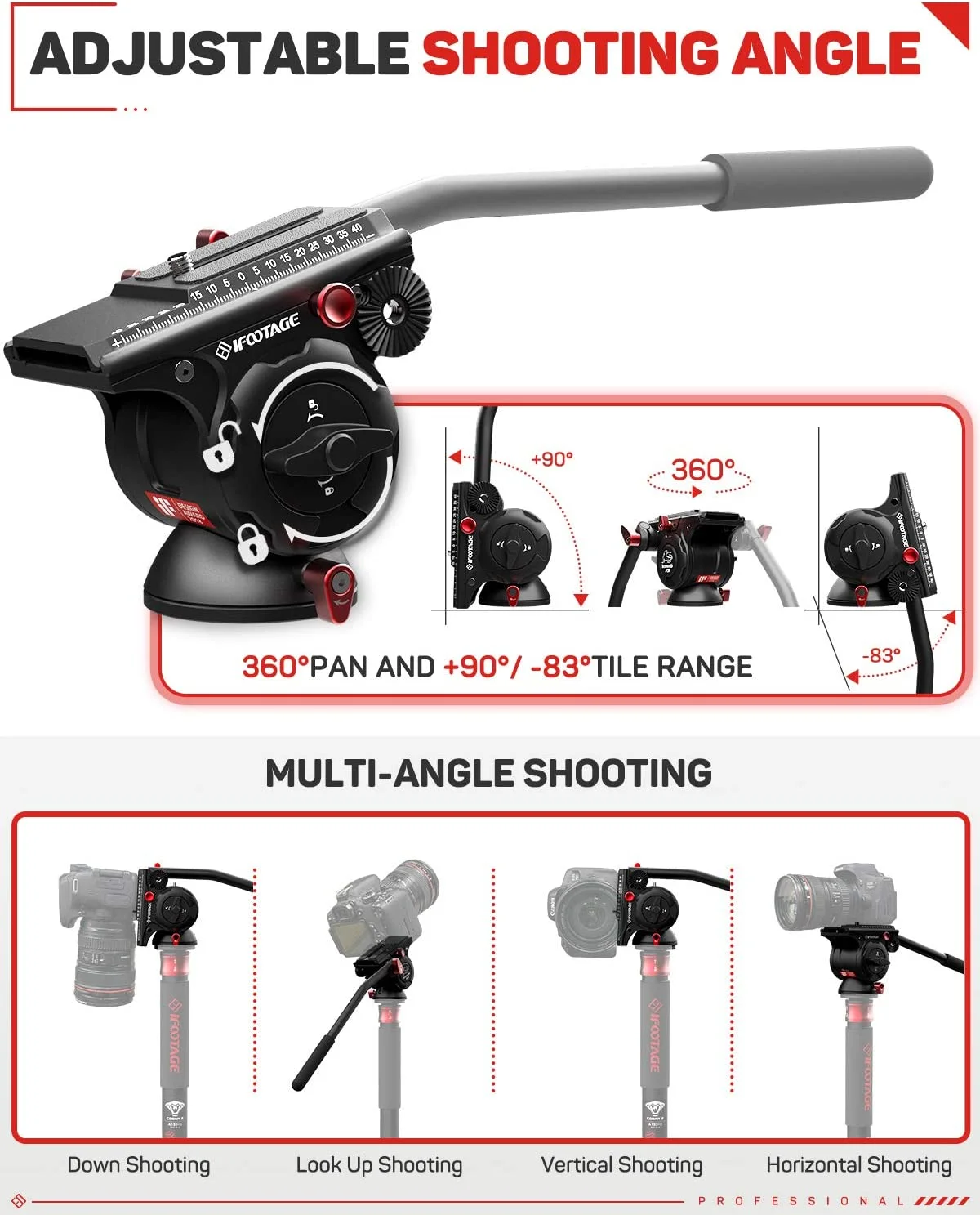 IFOOTAGE Testa fluida per fotocamere Testa professionale per videocamera DSLR Ruota 360 Base per fotocamera Monopiede e treppiedi