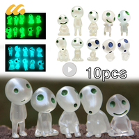 1-10pcs Micro-landscape Glow-in-the-dark Fairy Decoration Toy Modern Resin Crafts Cute Anime Alien Funny Fluorescent Decorations