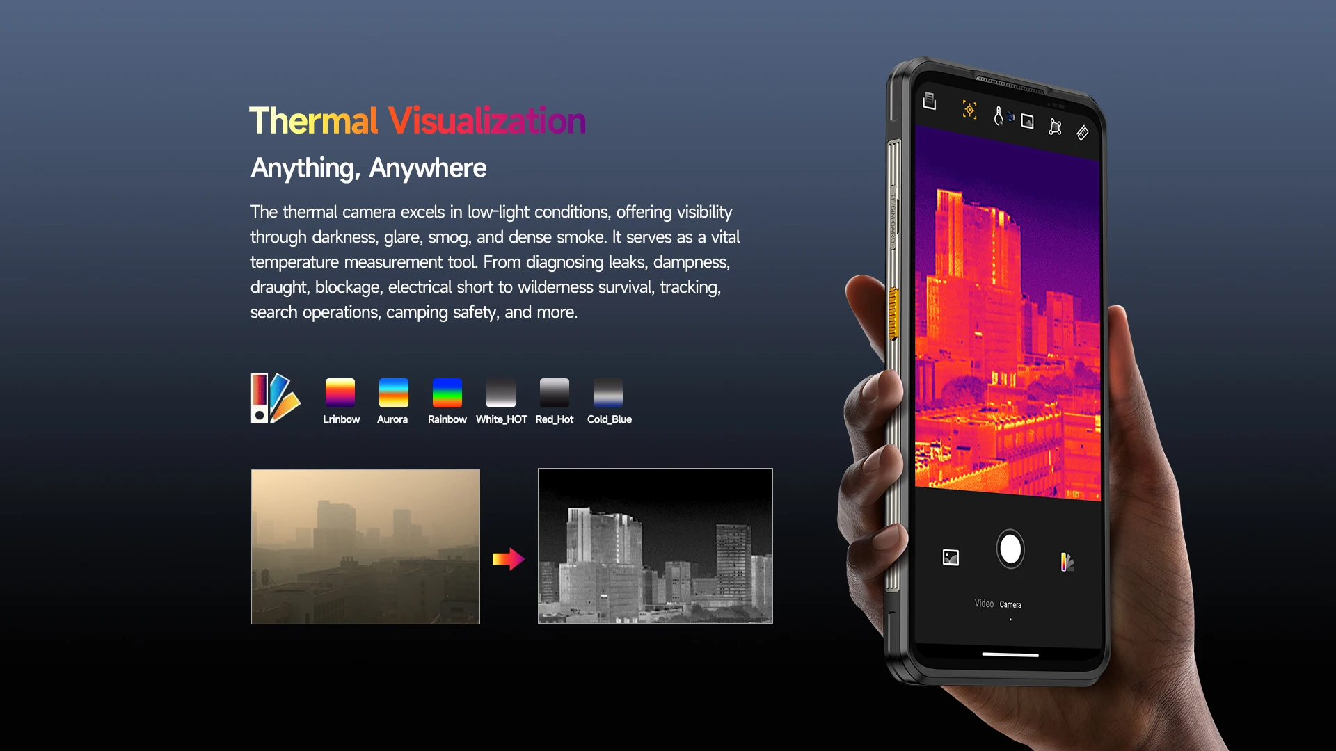 Ulefone Armor 25T Pro,5G Thermal lmaging By FLIR,12GB 256GB ROM (12GB=6GB+6GB Virtual),6500mAh,64MP Night Vision,NFC,Android 14
