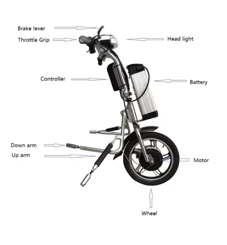 Fast Deliver 36V 350W Attachment Trailer Handcycle Handbike For Wheelchair Disabled Use