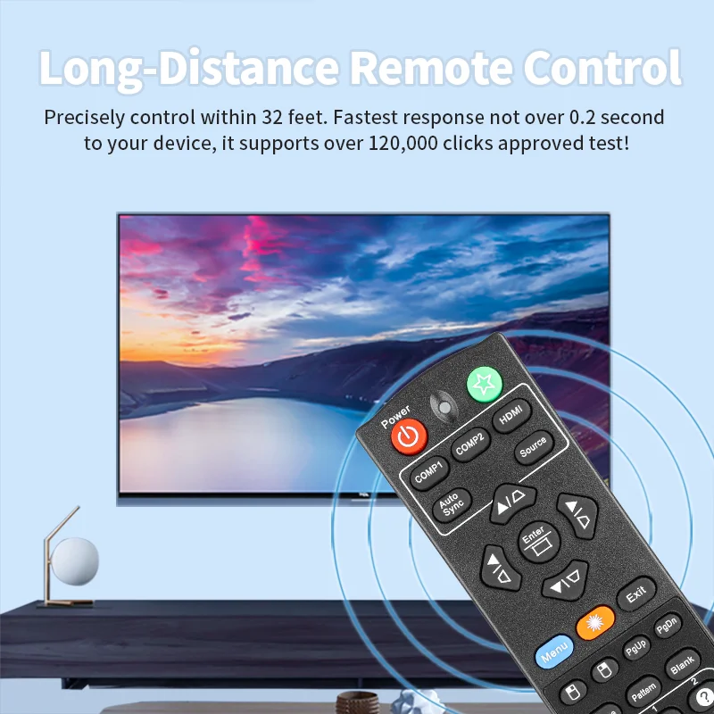 RCP01061 Remote Control Compatible With ViewSonic Tiger DLP Projectors XY7080 PJD5151 VS15871 PJD5153 VS15872 PJD5155 VS15873 PJ