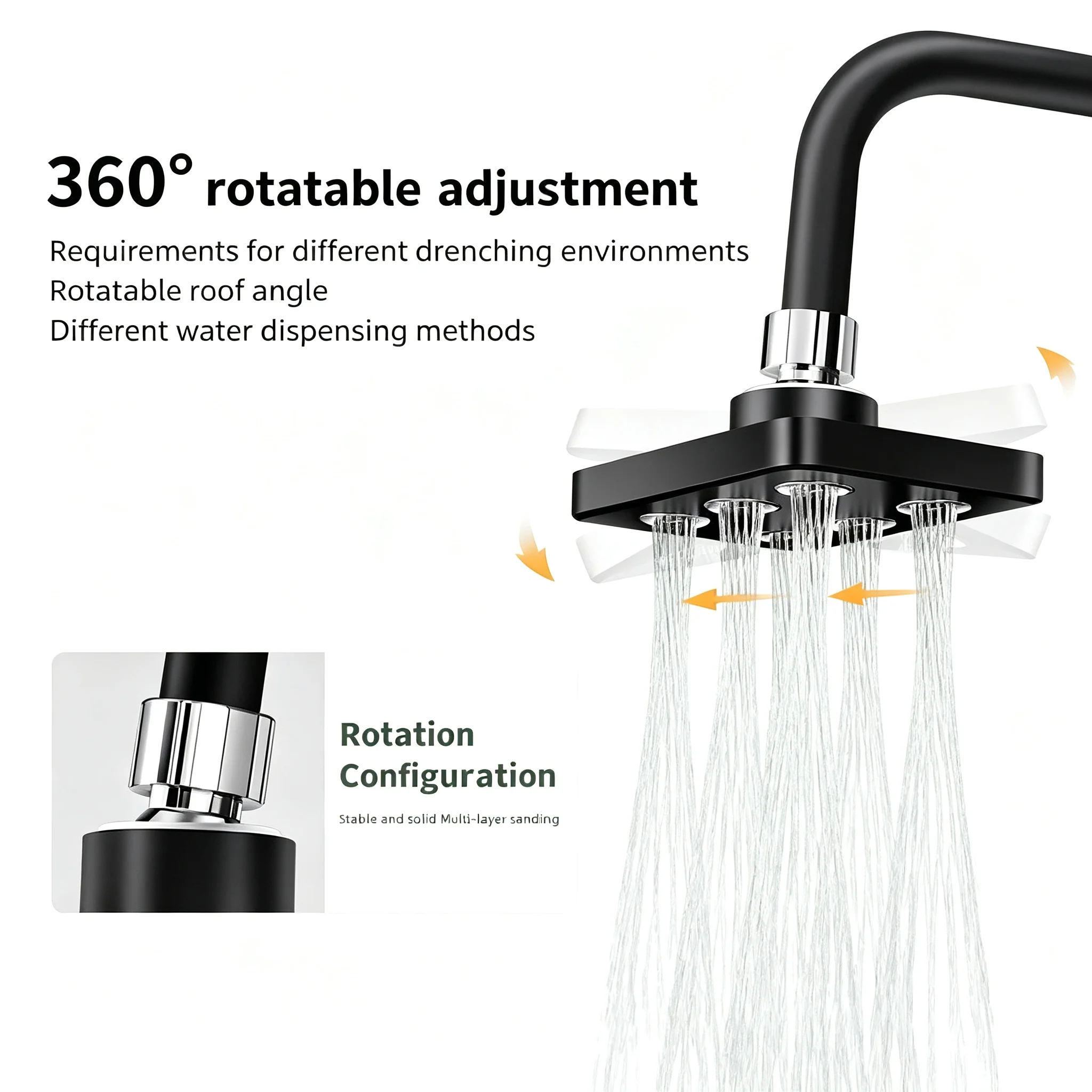 Square Top Rain Shower Sprayer, Interchangeable Nozzle Panel, Water Saving High Flow Overhead Shower Head for Modern Bathroom