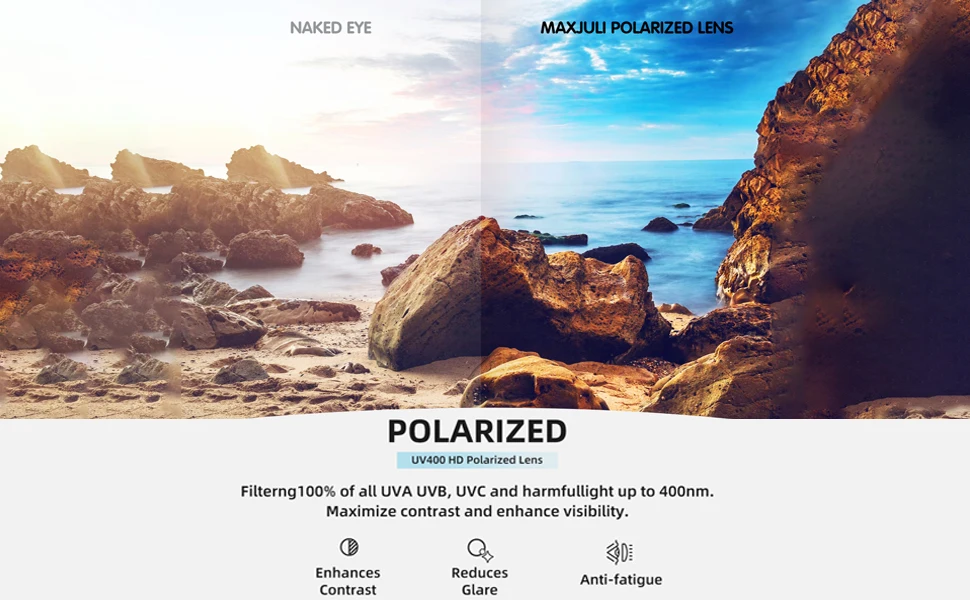 JULI Polarisierte Klassische Sportsonnenbrille für Männer & Frauen Tr90 Rahmenlos für Laufen Angeln Golf Autofahren Gafas De Sol Hombre MJ8 – Detail 2