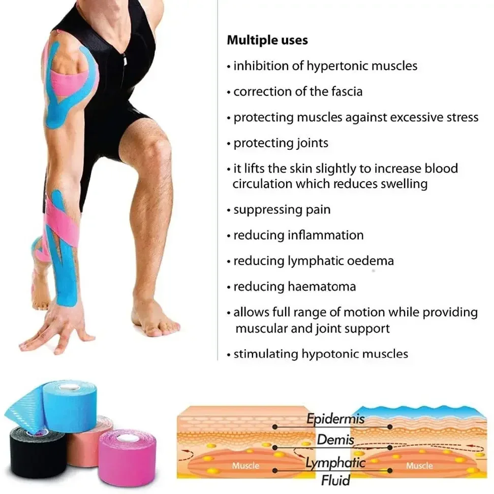 Kinesiology Adhesive Muscle Bandage, Algodão Esportivo, Elástico, Fita Adesiva para Lesões, Adesivos para Alívio da Dor no Joelho, 5cm x 5m