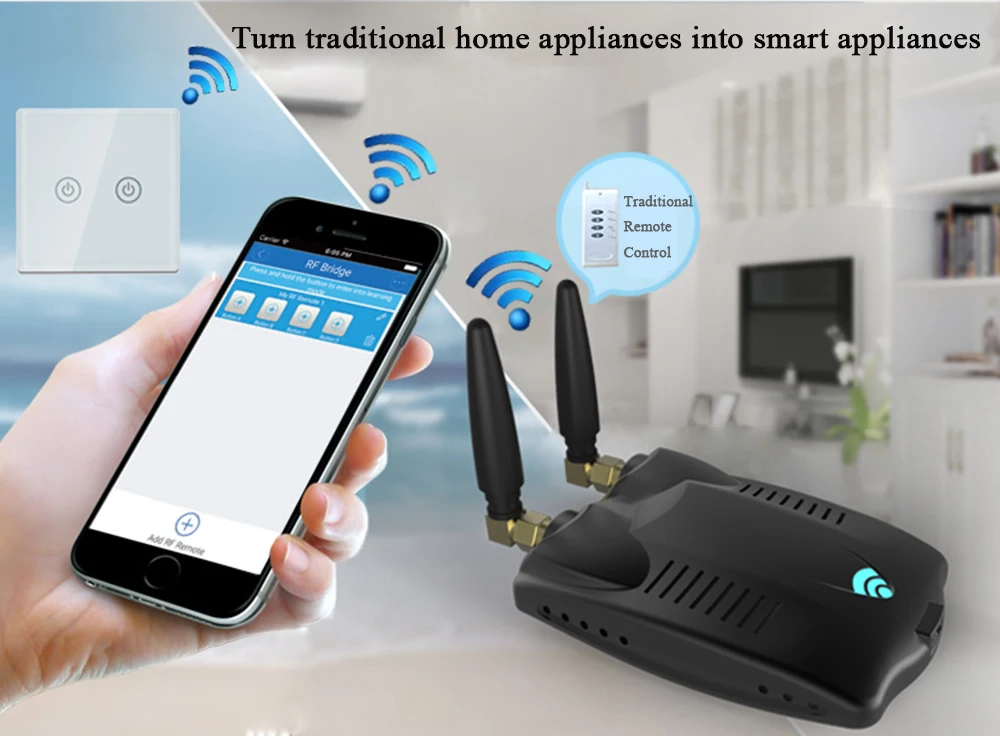 *315MHz/433MHz RF Gateway Wifi Signal Converter Intelligent Remote Control Garage Door Roller Gate