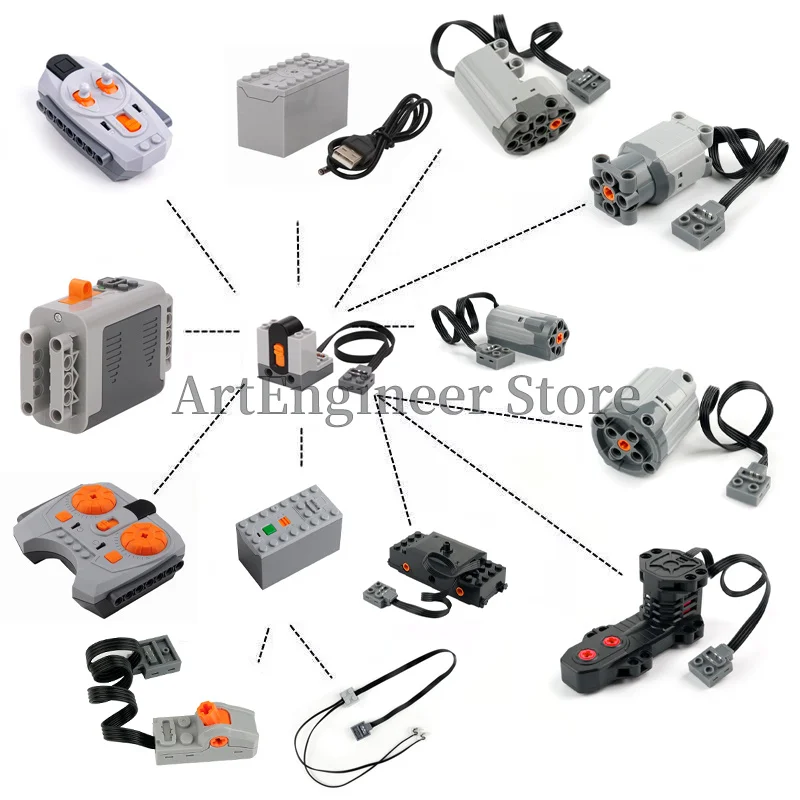 Power Function Building Block Technical Motor Part Multi PF Tool Compatible 8293 8883 Car Train M/L/XL/Servo Assembly Brick Toys