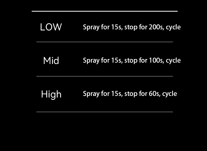 Electric Silent Air Scent Diffuser Machine for Home Office & Car Essential Oil Aroma Therapy Diffuser