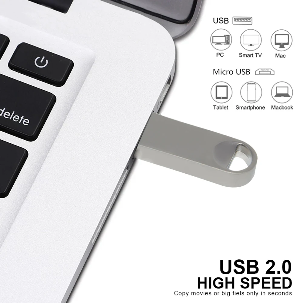 Usb Flash Drive 2.0ไดรฟ์ Silver Pen 64GB 8GB 4GB Cle Usb ไดรฟ์ปากกาการถ่ายภาพของขวัญ16GB 32GB Usb แฟลช Memoria Stick