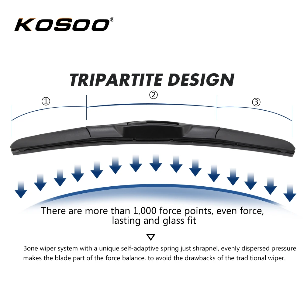Kosooワイパーブレードユニバーサルujフック14 \