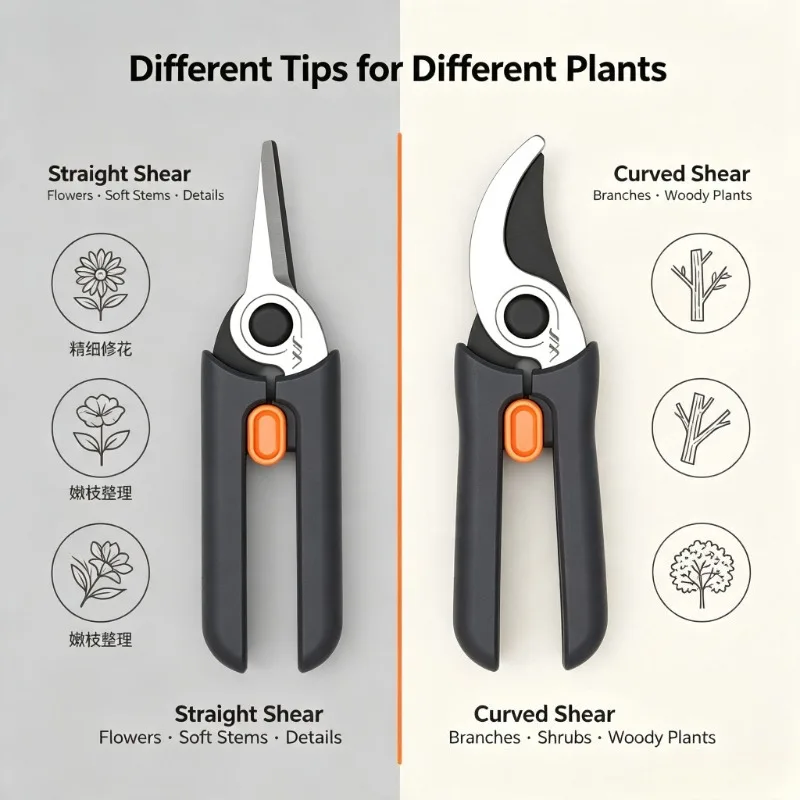 JIMIHOME Pruning Shears Professional Garden Shear Hand Pruners Gardening Shears Flower Shears Floristry Shears Gardening Tools
