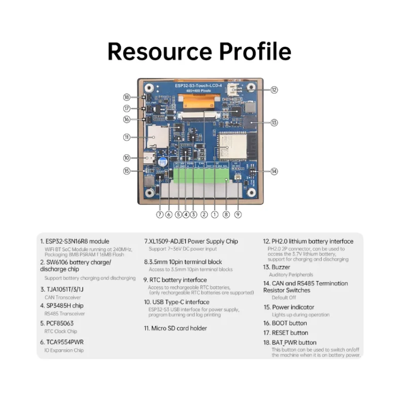 Рисунок 5 - Новый комплект «сделай сам» ESP32-S3-WiFi
