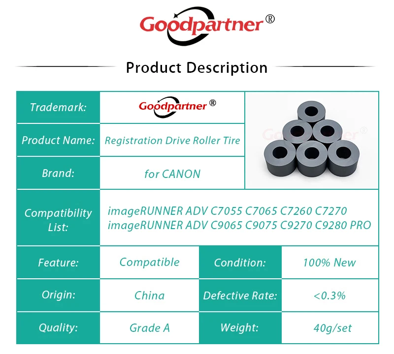 1X FC8-2803-000 Pneu de rolo de acionamento de registro para CANON C7055 C7065 C7260 C7270 C9065 C9075 C9270 C9280