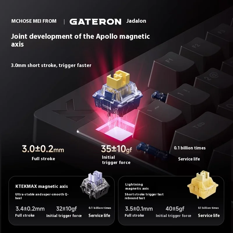 Mchose Mix87 Magnetic Swtich Keyboard Wired Gaming Keyboard 8K+256K Esport 0.08ms Low Latency E-Sports Custom Gamer Accessories