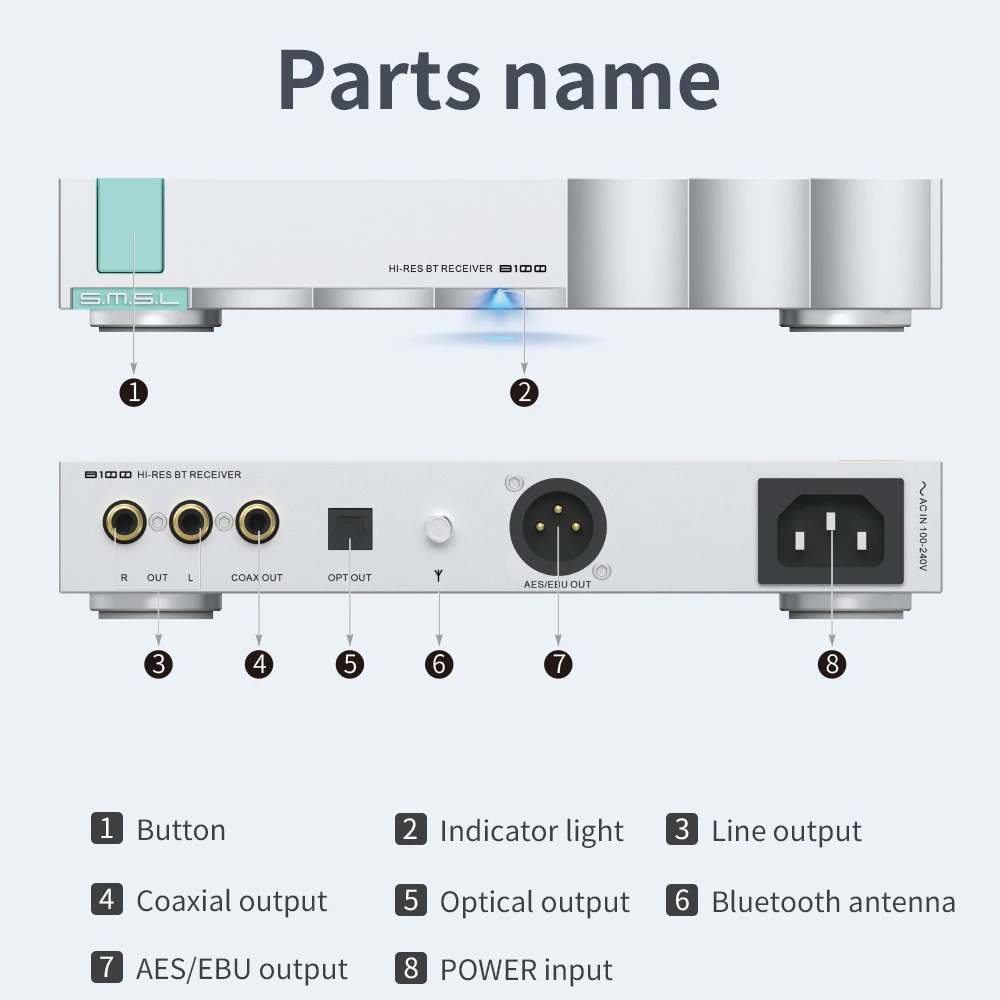 SMSL B100 Hi-Res Audio BT Receiver AK4493S DAC Chip 24bit 192kHz Optical Coaxial Bluetooth5.1 Audio Decoder Supports LDAC APTX