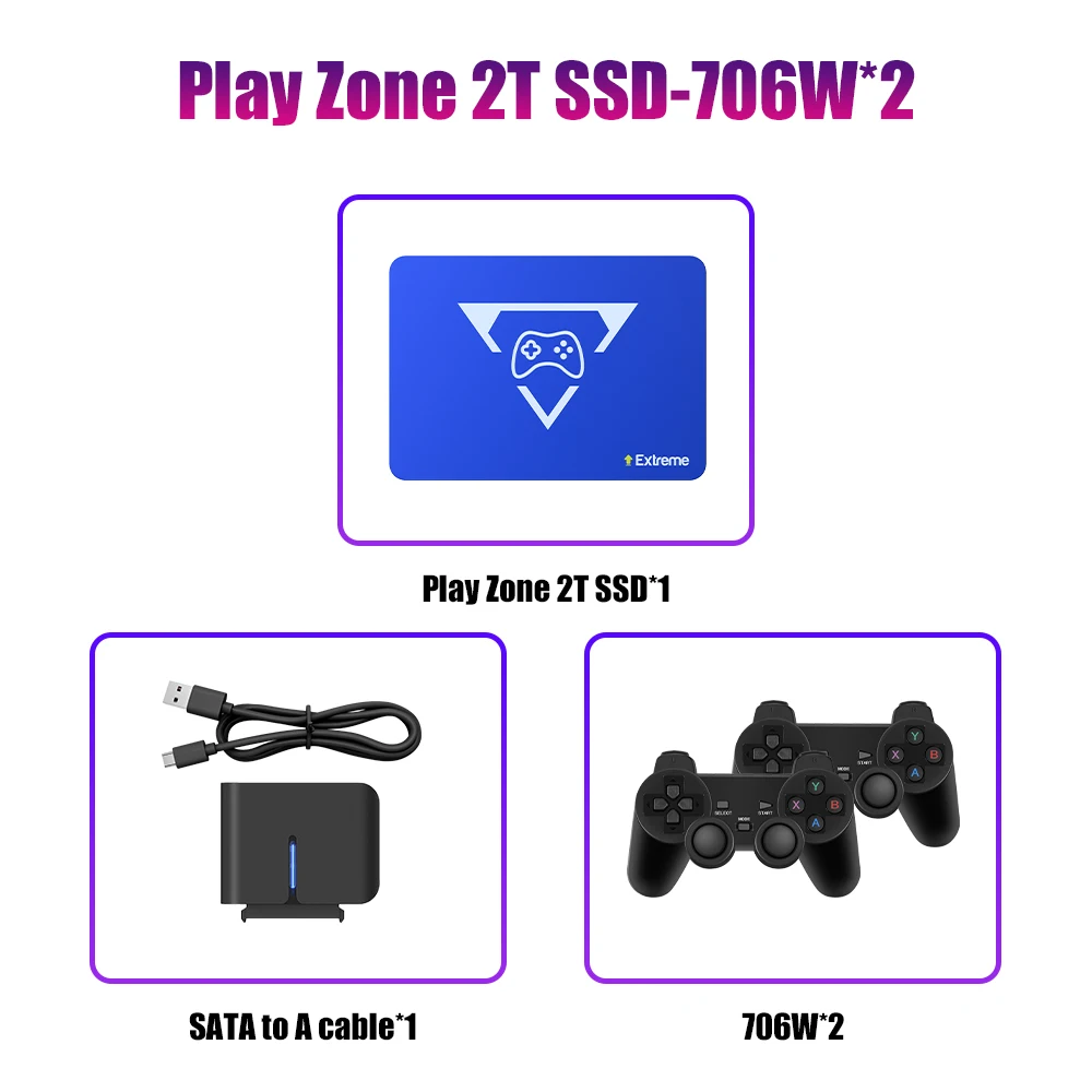 Playzone 2T ゲームSSD 20400+ゲーム搭載 3in1 システム一体型