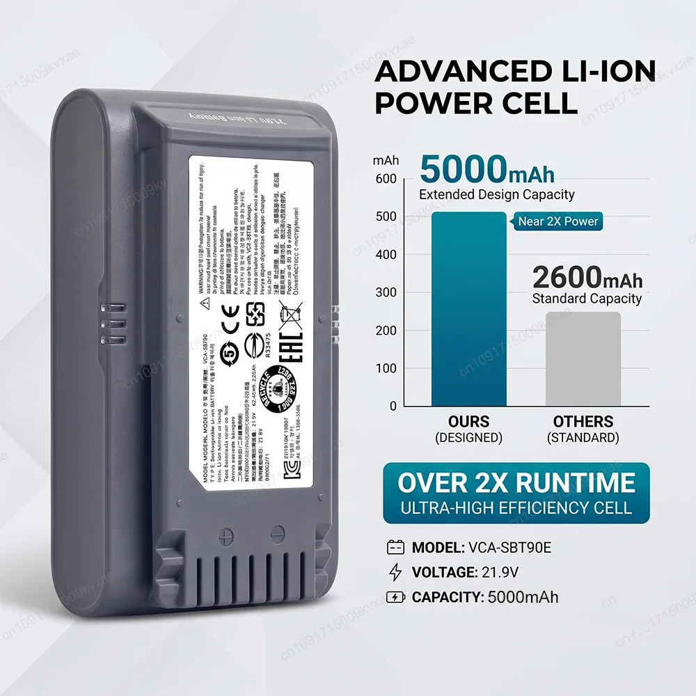 21.9V 5000mAh Li-ion Replacement Battery for Samsung Jet 90 75 Cordless Stick Vacuum Cleaner Spare Parts Extra Power Cell