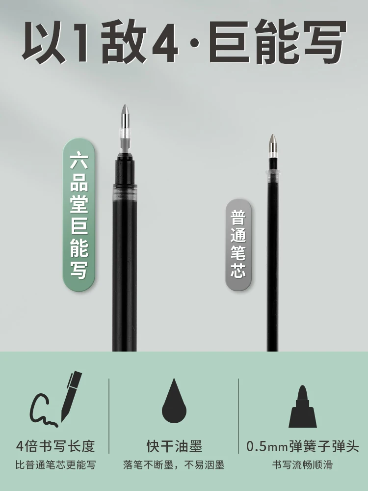 Groove Caligrafia Prática Adesivo para Adultos, Executando Script, Rápido, Regular Script Pen, 6 Sala de Aula