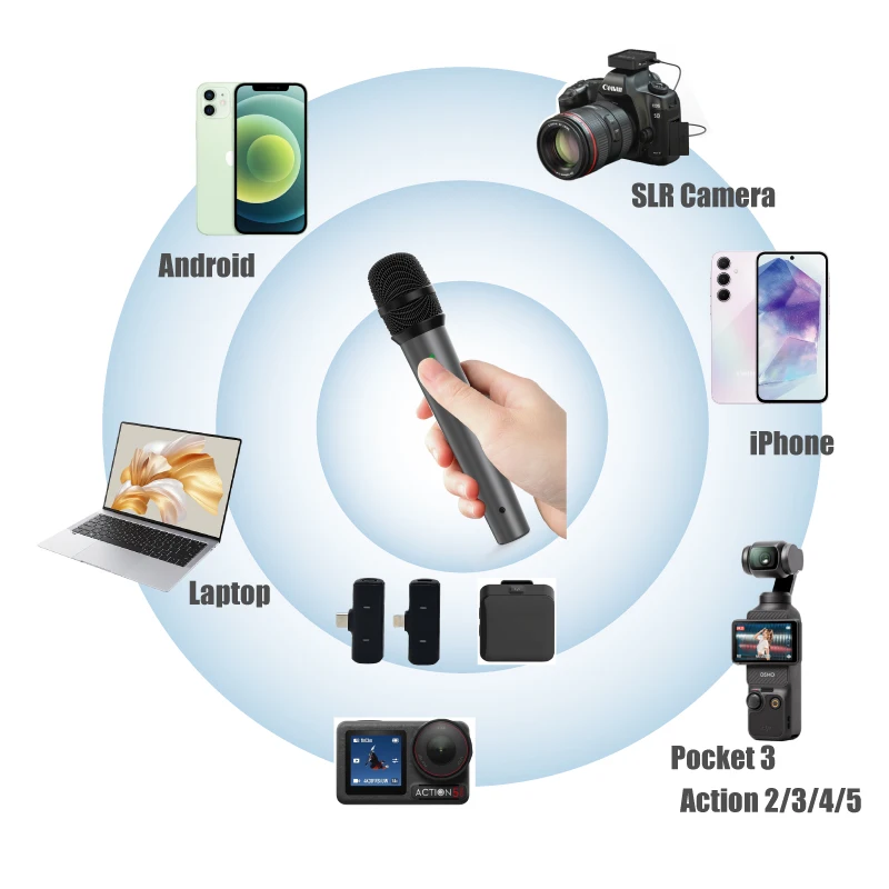 ميكروفون NUNAVO اللاسلكي مقابلة ميكروفون احترافي بمقبض ميكروفون بث ميكروفون محمول للهواتف الذكية iphone