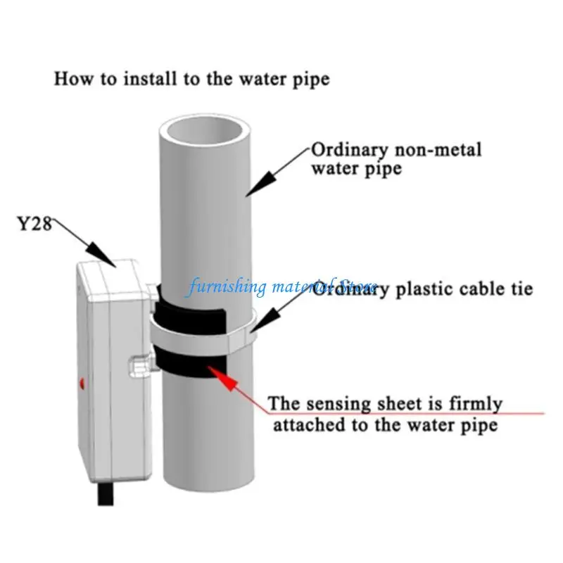 

Y5GD Temperature Resistant Not Contact Liquid Even for Engineering Project