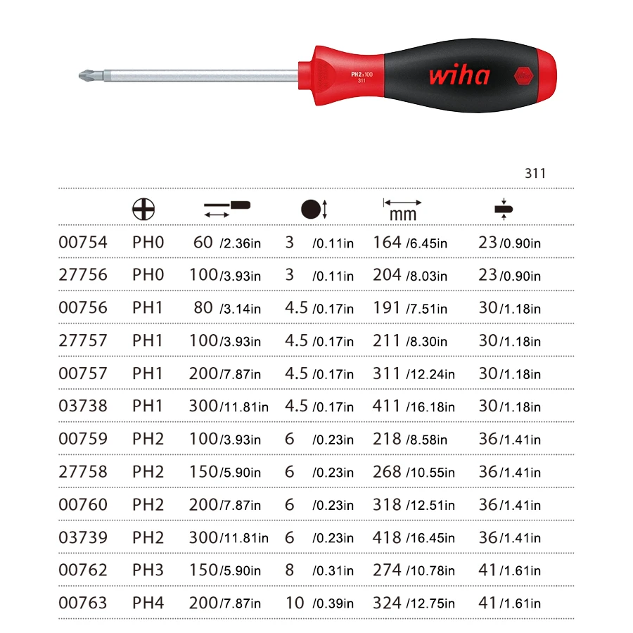 WIHA Tools 00754 Phillips Screwdrivers SoftFinish with Comfort Cushion Grip Stubby Phillips with Short Round Blade NO.311