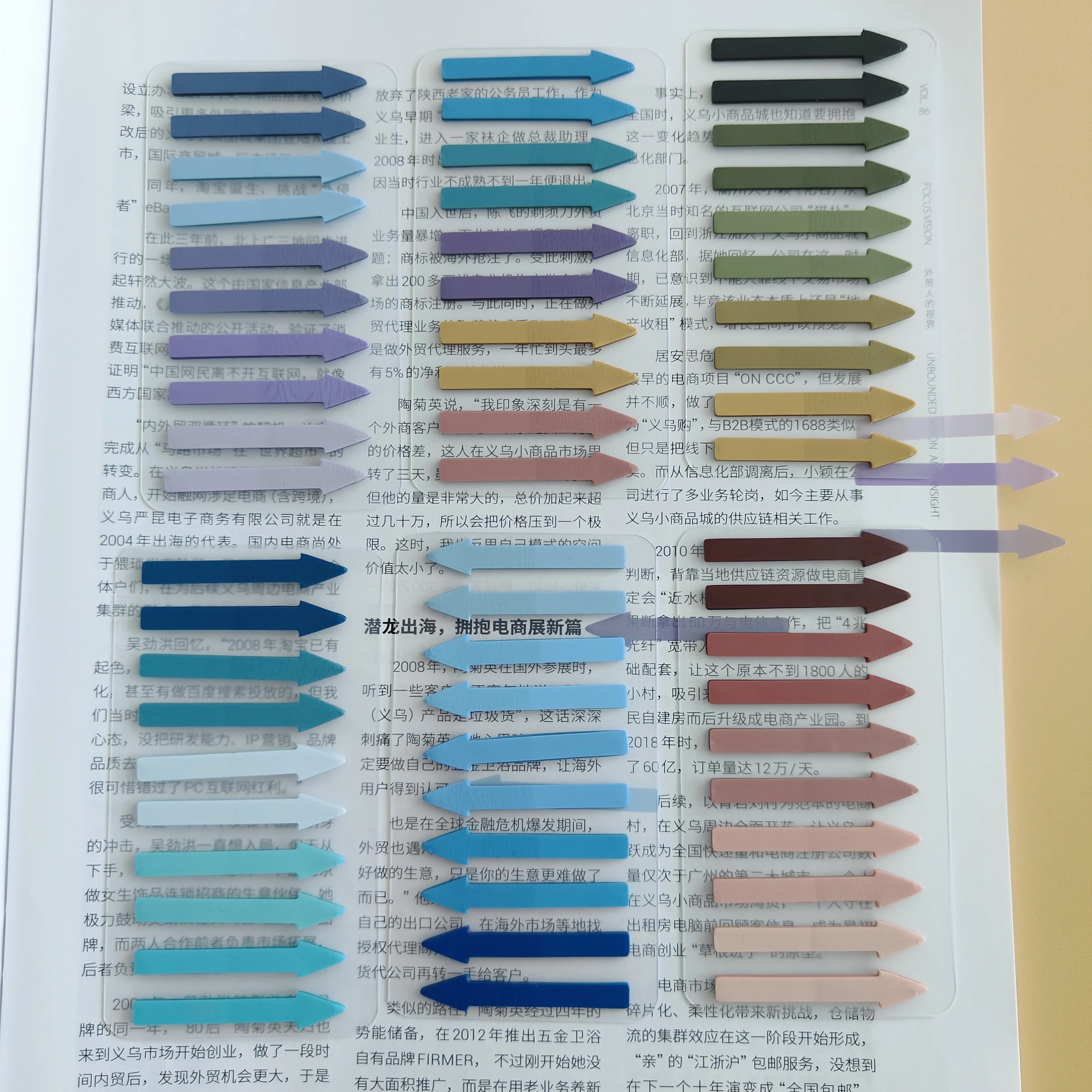 300 Blatt transparente fluoreszierende Indexregisterkarten, PET-Pfeilflaggen, Haftnotizen für Seitenmarkierungen, Planeraufkleber, Büro, Schule – Detail 2