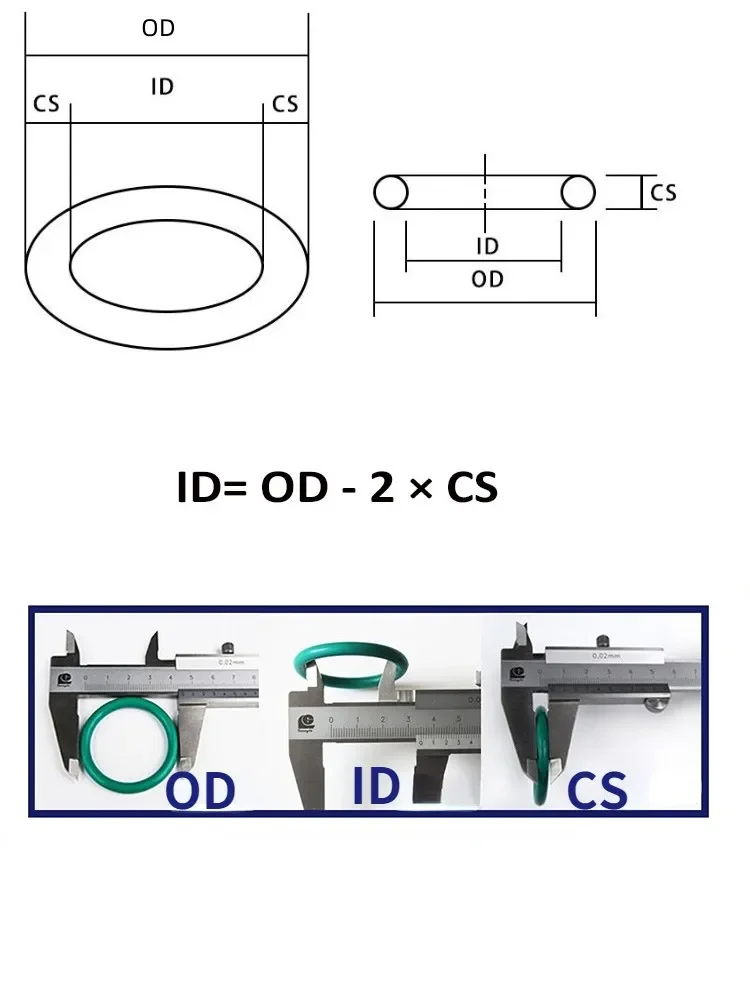 10/20Pcs Green FKM O Rings OD5mm~70mm*2mm/2.4mm Thickness/CS Oil Resistant Acid and Alkali Resistant Sealing Gasket