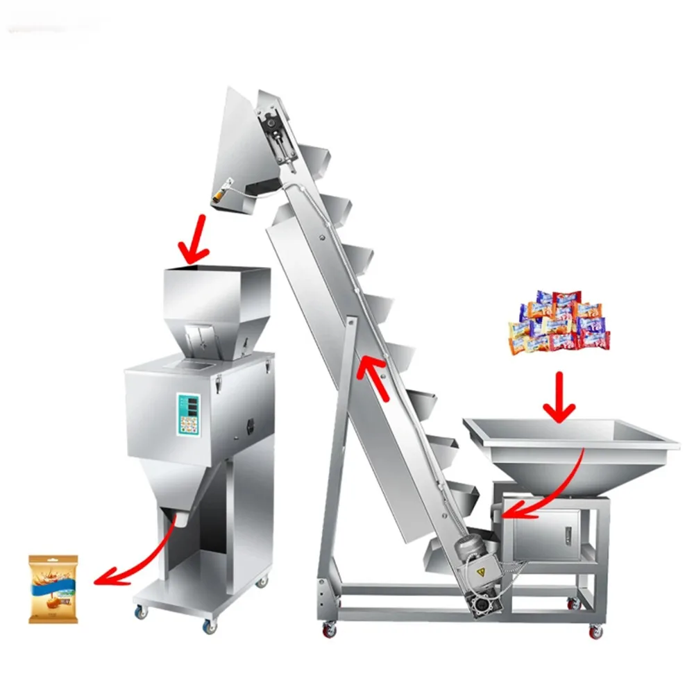 Linha de produção de embalagens de doces combinadas para máquinas de embalagem