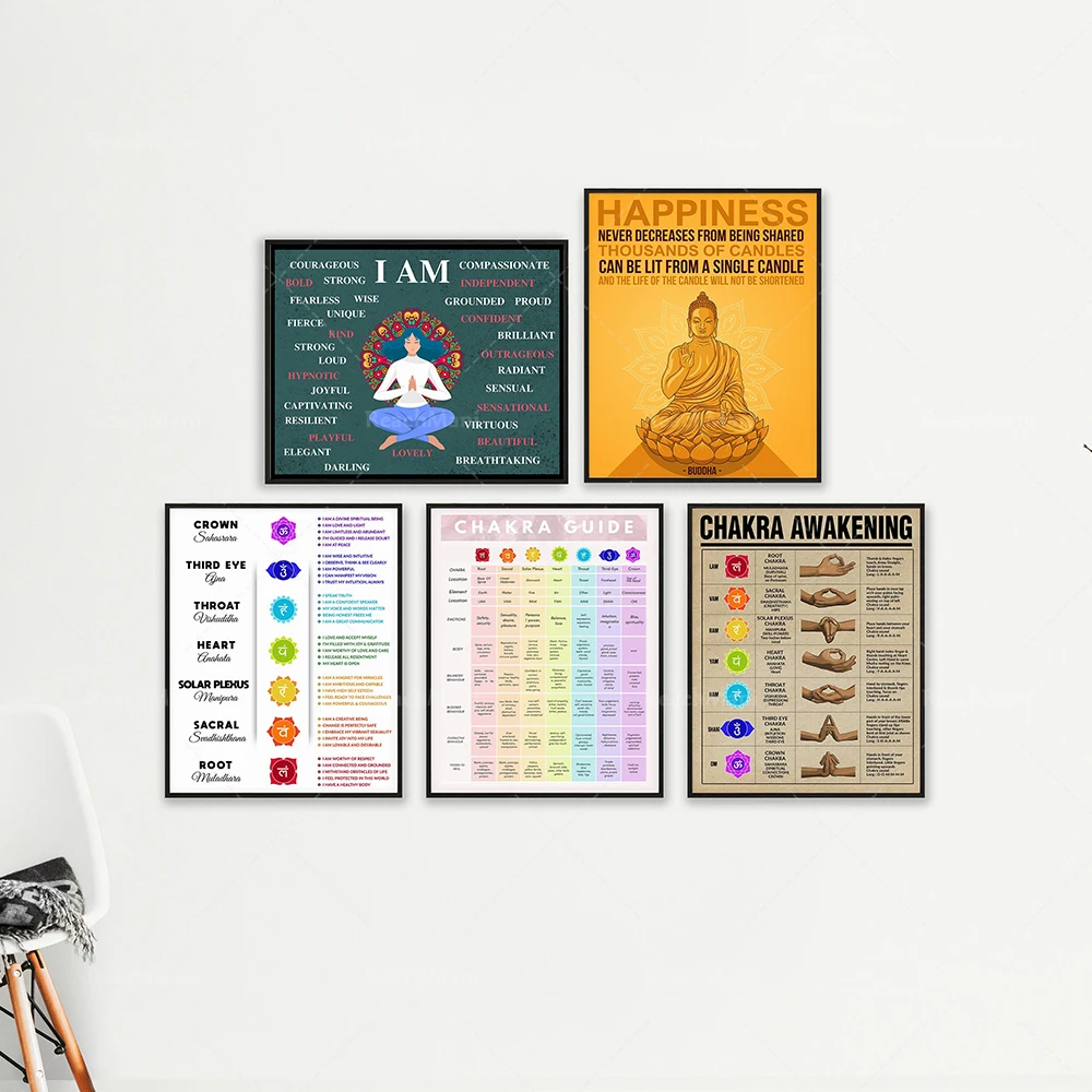 Chakra awakening poster, seven chakras, chakra guide poster, chakra art, meditation, spiritual art, zen decor, yoga studio decor