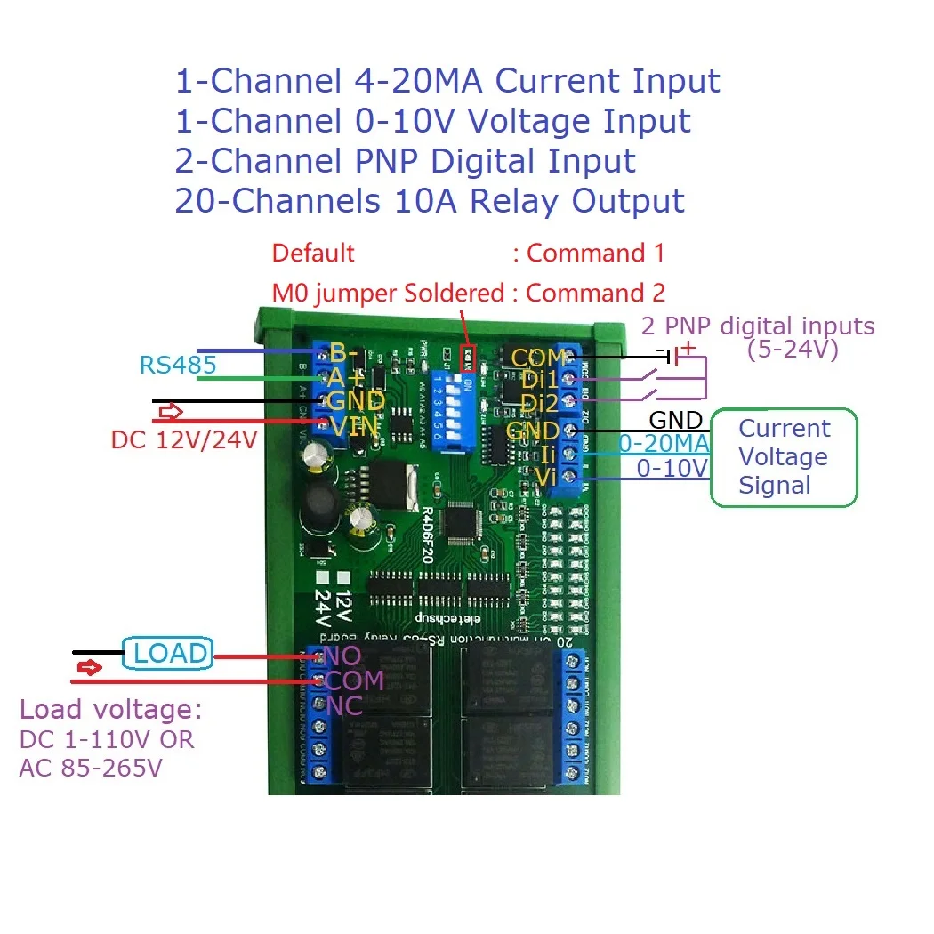 

20DO 2DI 2AI RS485 Modbus RTU Relay Multifunction Module PLC IO Expanding Board 4-20MA 0-10V Current and voltage acquisition