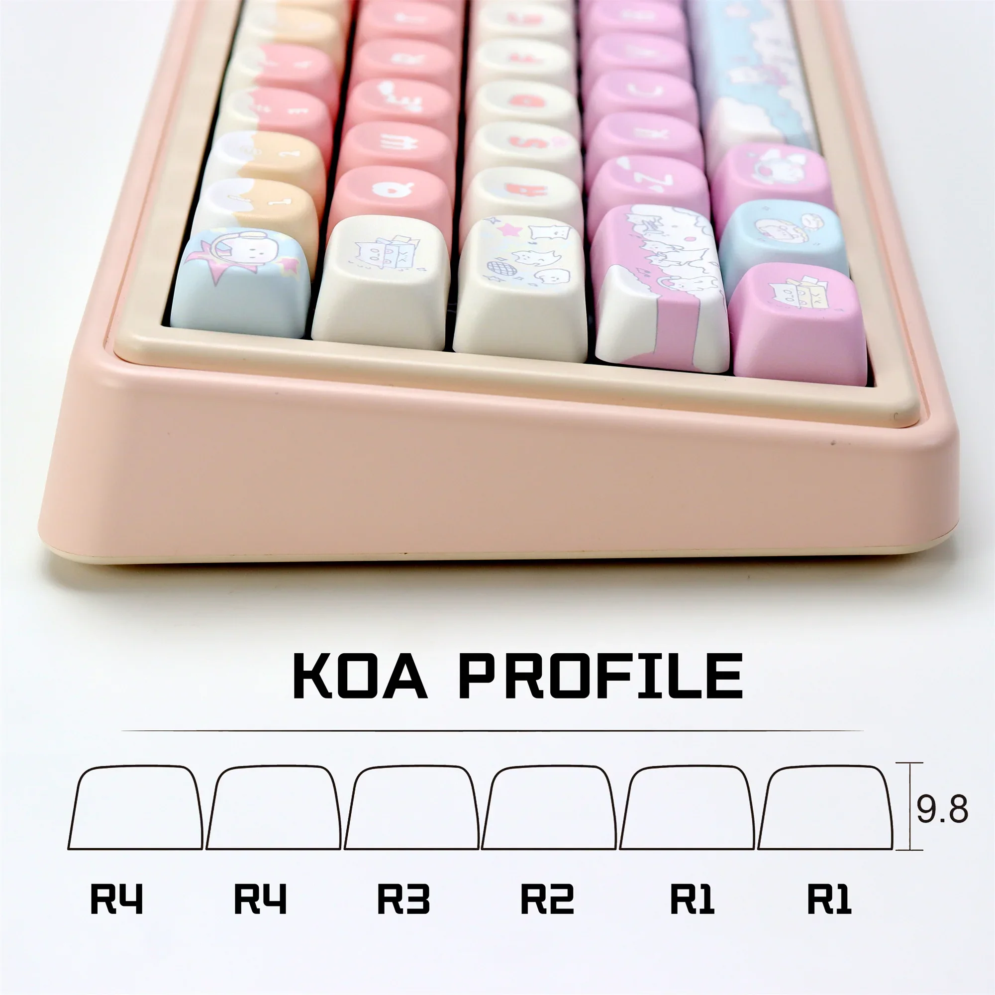 KBDiy 133キー PBTメカニカルキーボードキーキャップセット KOAプロファイル ロックキャットキーキャップ MXスイッチ用カスタム Crush80 Raven68 Mad 60he対応