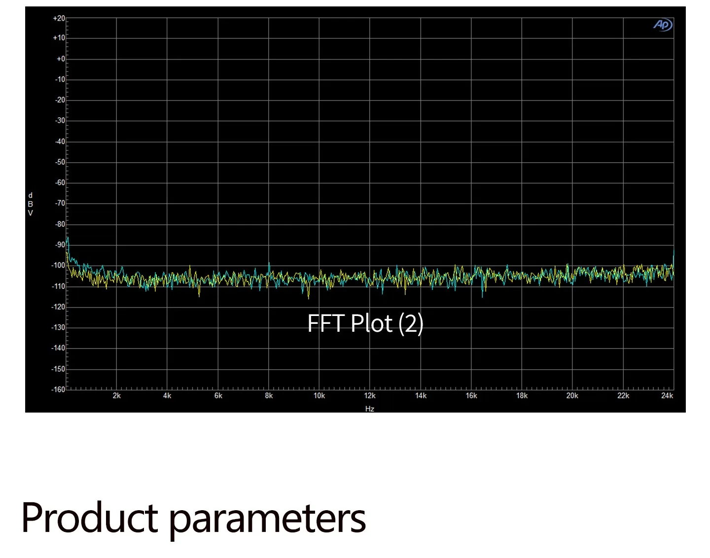 YJCO D1200 Digitaler Leistungsverstärker mit Dual TPA3255 Chip, ES9038Q2M DAC, Bluetooth 5.4, LDAC, XLR Balanced, USB, HIFI Stereo-Verstärker, 600W*2 MAX – Detail 19