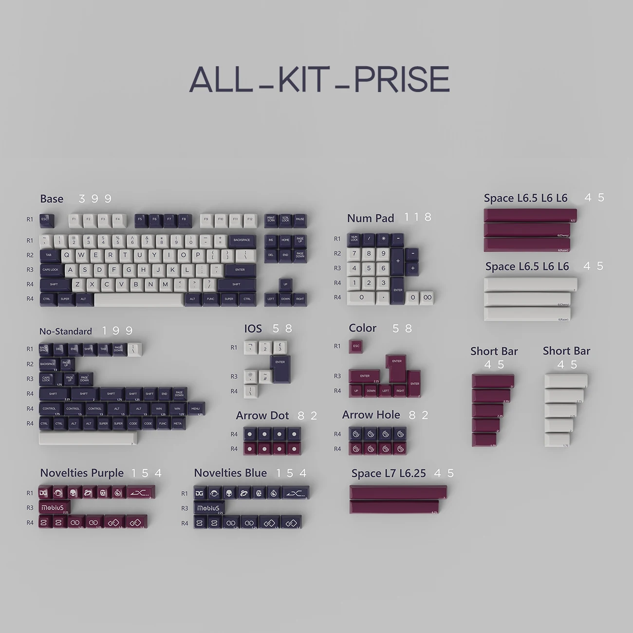 Domikey SA Profile ABS Doubleshot Keycaps Mobius - For MX Stem Mechanical Keyboard Poker/87/104/GH60/XD Series