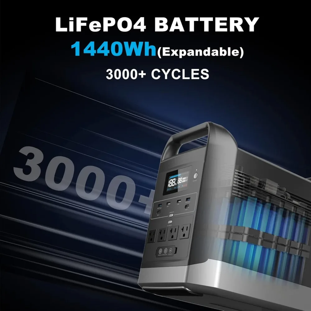 Portable Power Station 1800W, 1440Wh LiFePO4 Solar Generator, 1.2Hrs 80% Recharged, Parallel to Get Double Capacity 2880W