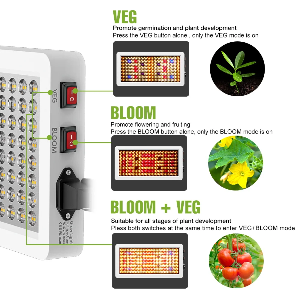 1000W 800W LED Growth Lights Indoor Hydroponics Plant Lamp Full Spectrum Quantum Board Greenhouse Tent Cultivation Fill Lighting