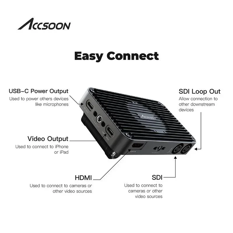 Accoon-Adaptador SeeMo Pro, 1080P HD, Monitor, Câmera, Transmissão sem fio, iPhone, iPad, Computador, SDI, HDMI para USB C