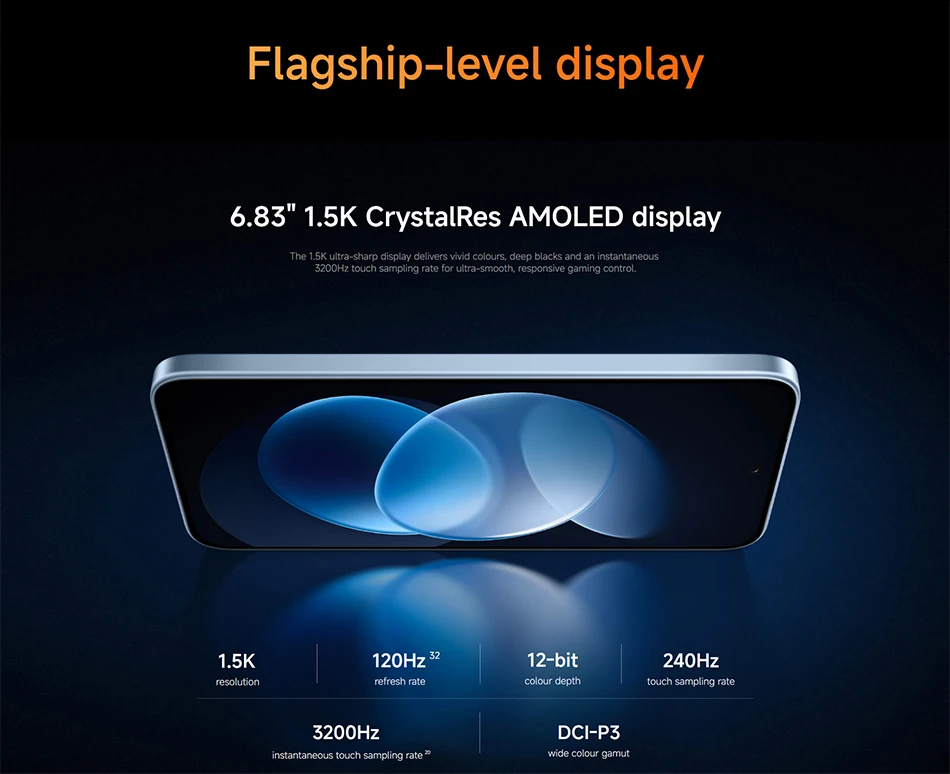 Global Version Redmi Note 17 Pro 5G Snapdragon 6s Gen 4 Mobile Platform 50MP 67W HyperCharge 8340mAh 6.83" AMOLED display