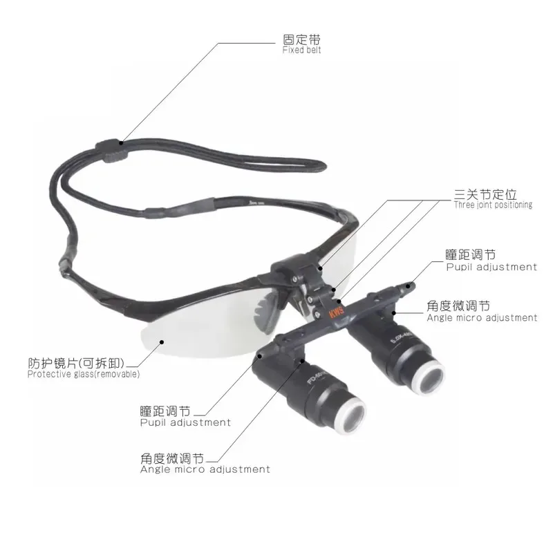 KWS FD-501K-1 Loupe Magnifier Glasses Metal Frame 4x 5x 6x Magnification Close-Up Work Manual Operation Hot Selling
