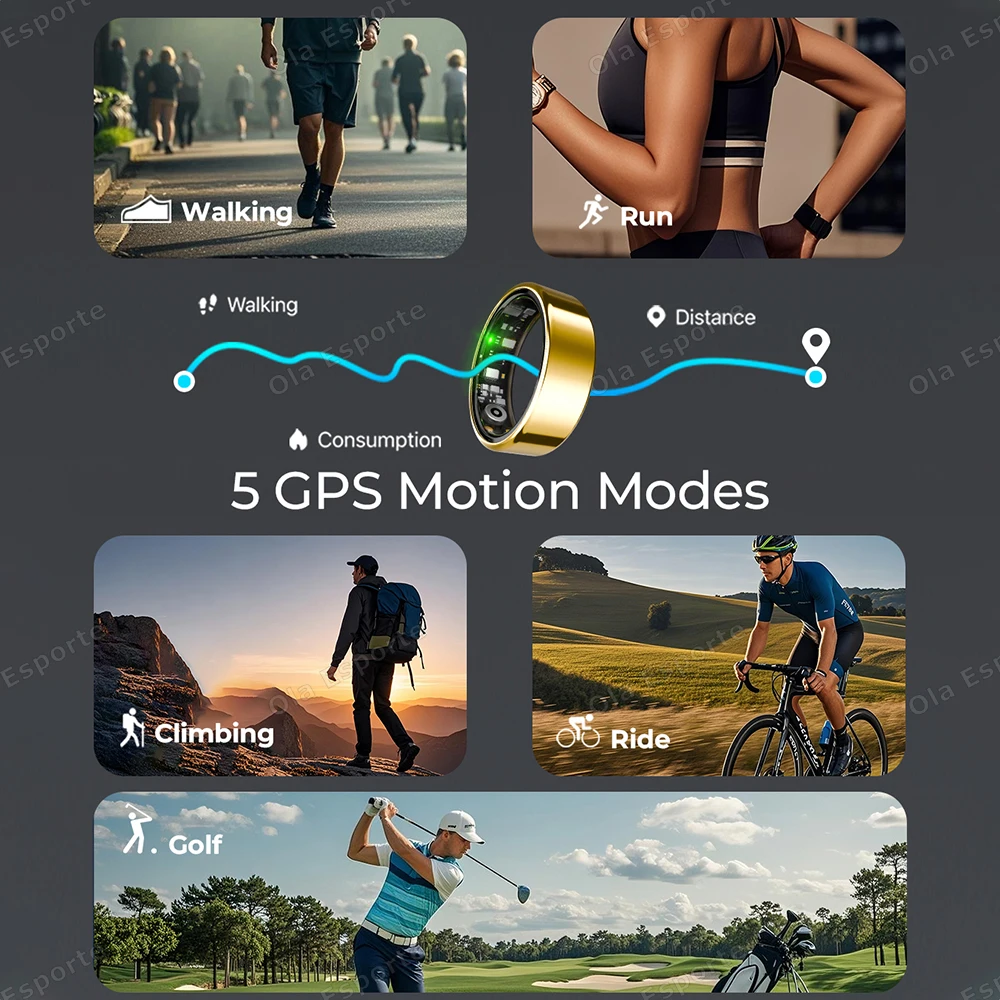 2025 Smart Ring Blood Pressure Heart Rate Sleep Monitoring Smartring IP68 & 5ATM Waterproof Multi-sport Mode Smartring Man Women