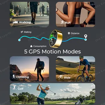 8 best sales Nhẫn thông minh - №4