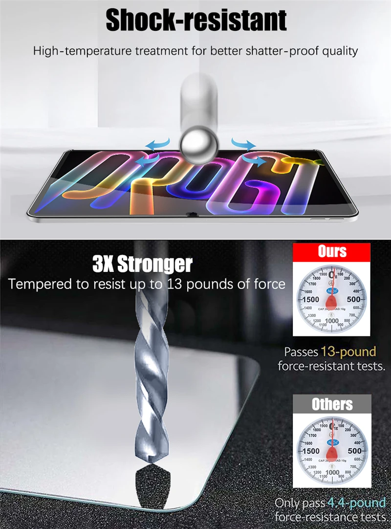 2Pcs Tempered Glass Screen Protector for Lenovo Xiaoxin Pad Pro Gt 11.1 inch Film Glass image 4